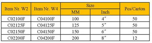 8 Inch F Type Hose and Pipe Clamp with Ss304